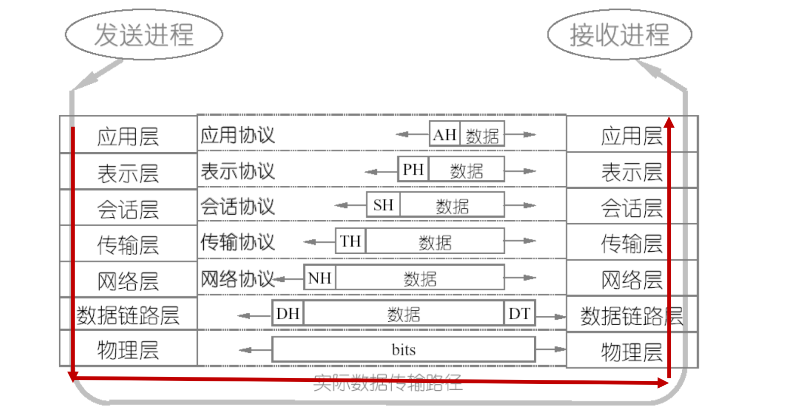 image-20230205152246881